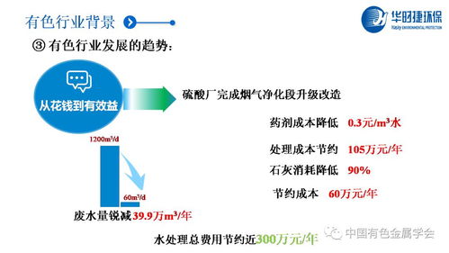 中国有色金属学会有色金属新材料全产业链绿色发展科技专家服务团 有色金属 云课堂 做好有色企业的环保管家